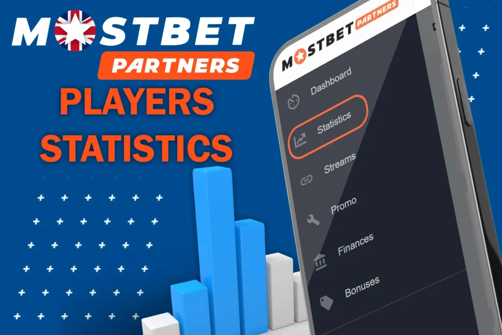 Player activity statistics of the affiliate program